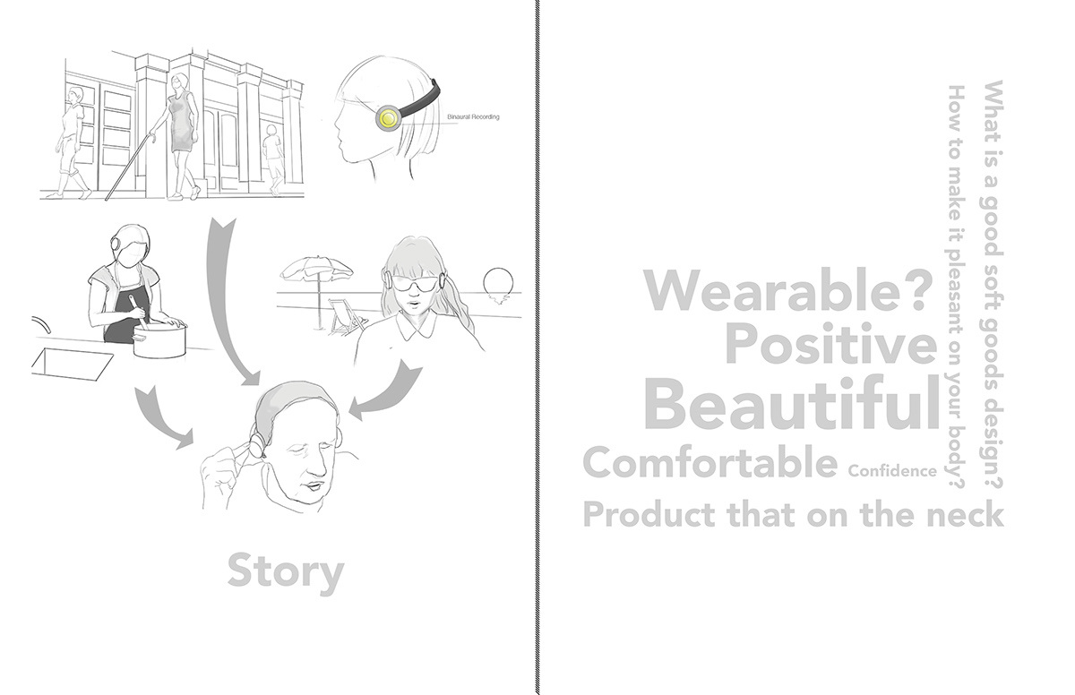 headset，headset，Headphones for the blind，Guide blind，headset，