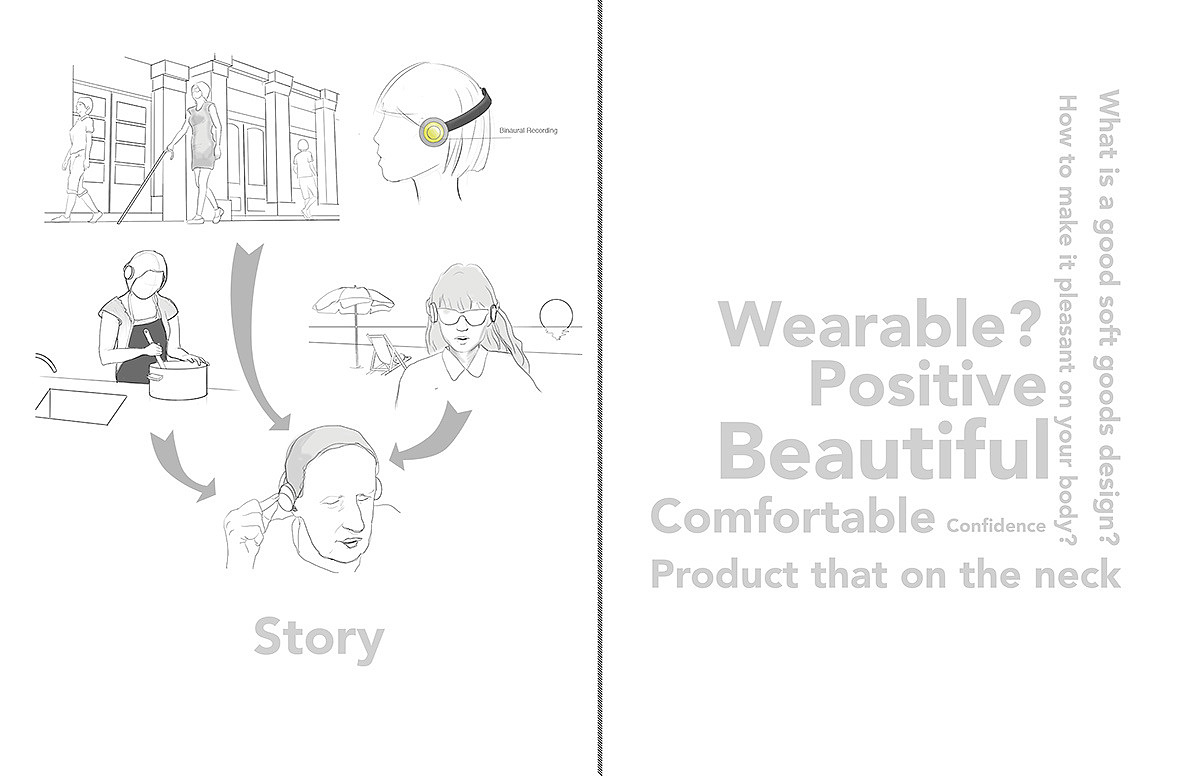 headset，headset，Headphones for the blind，Guide blind，headset，