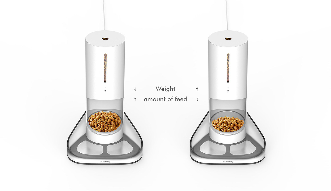 Automatic feeder，white，intelligence，