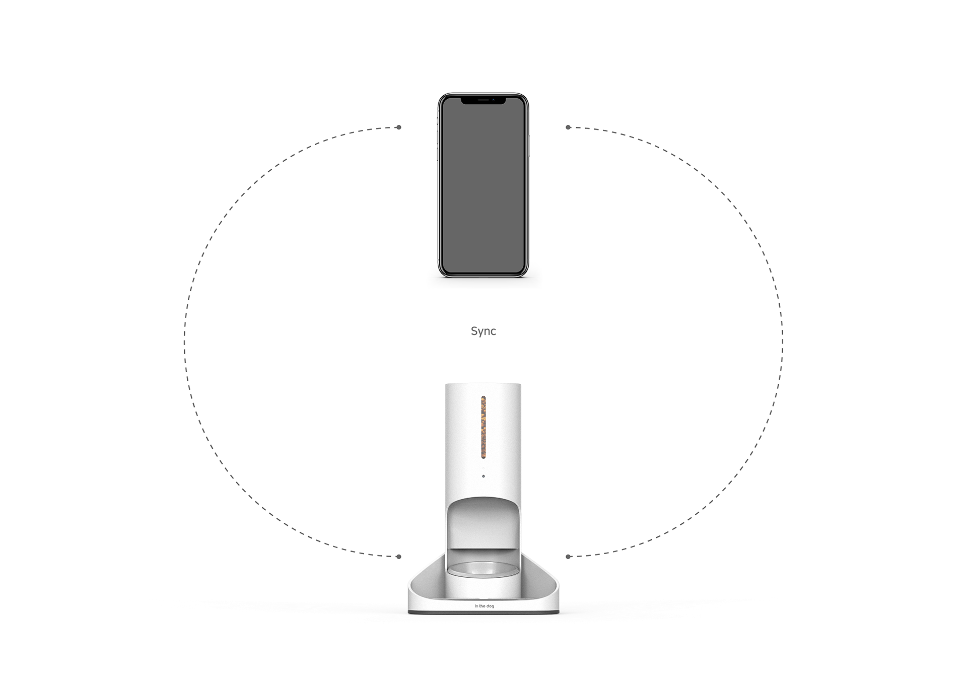 Automatic feeder，white，intelligence，