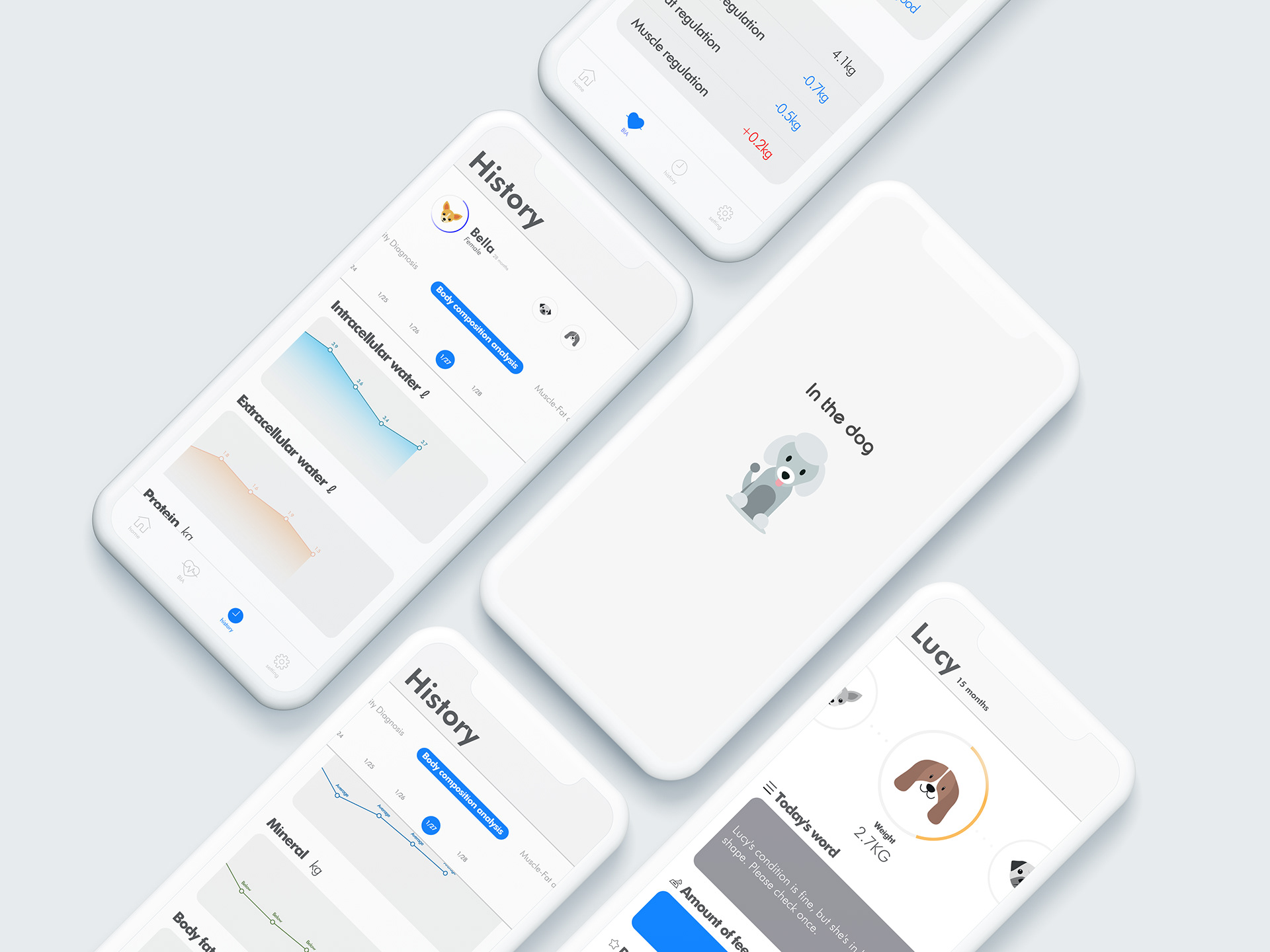 Automatic feeder，white，intelligence，