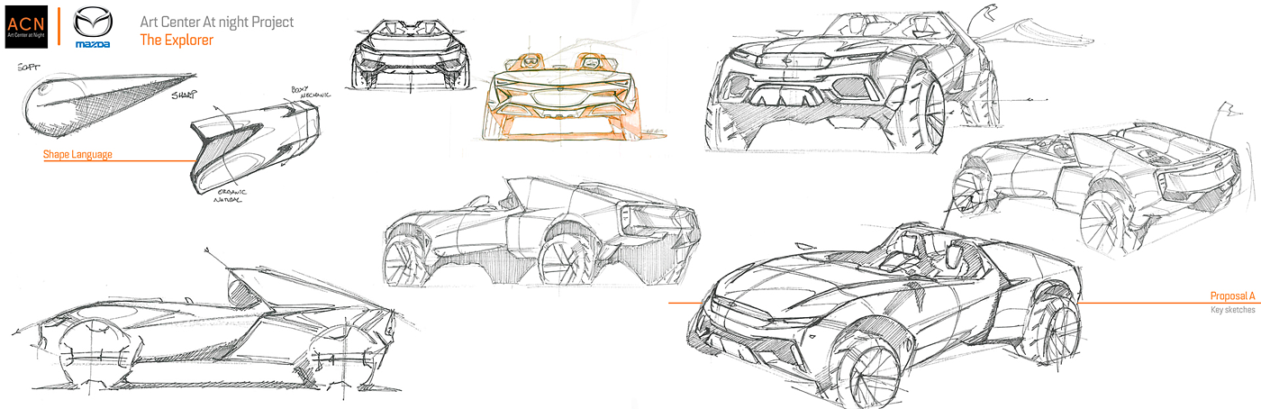 automobile，vehicle，Mazda，mazda，