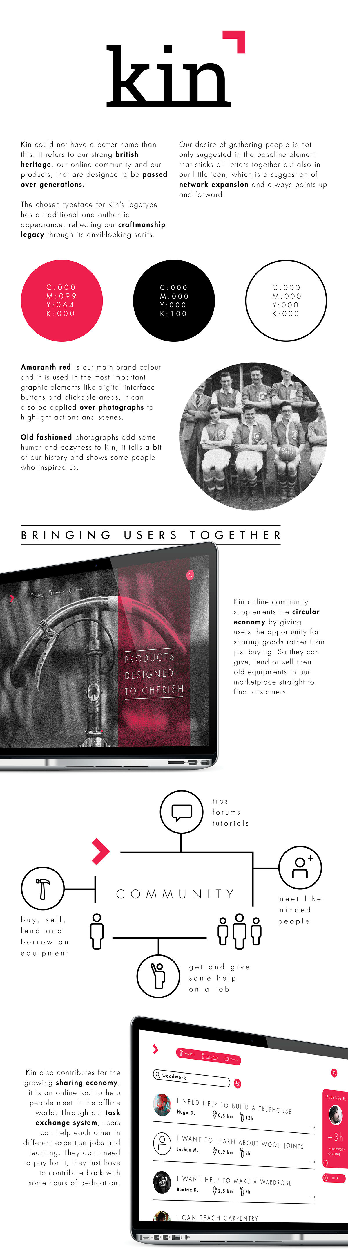 Maintenance tools，Bicycle maintenance，Multifunctional tools，Portable tools，