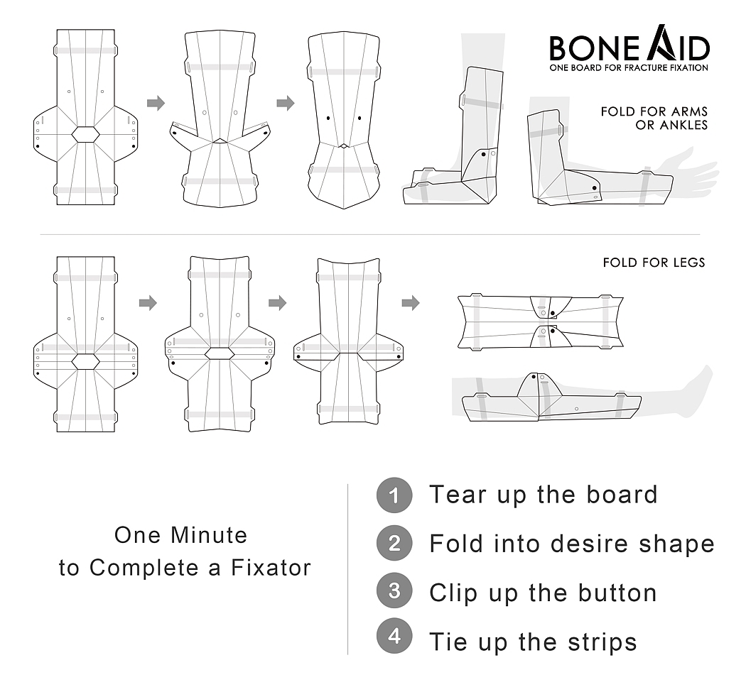 产品设计，Bone Aid，石膏绷带，医疗用品，