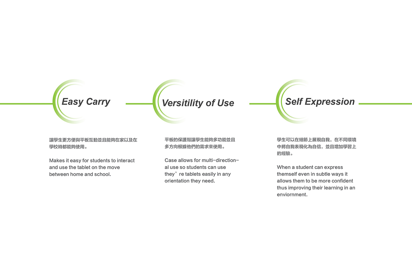 education，Image & Text，Children's tablet，Readboy ，Early education machine，