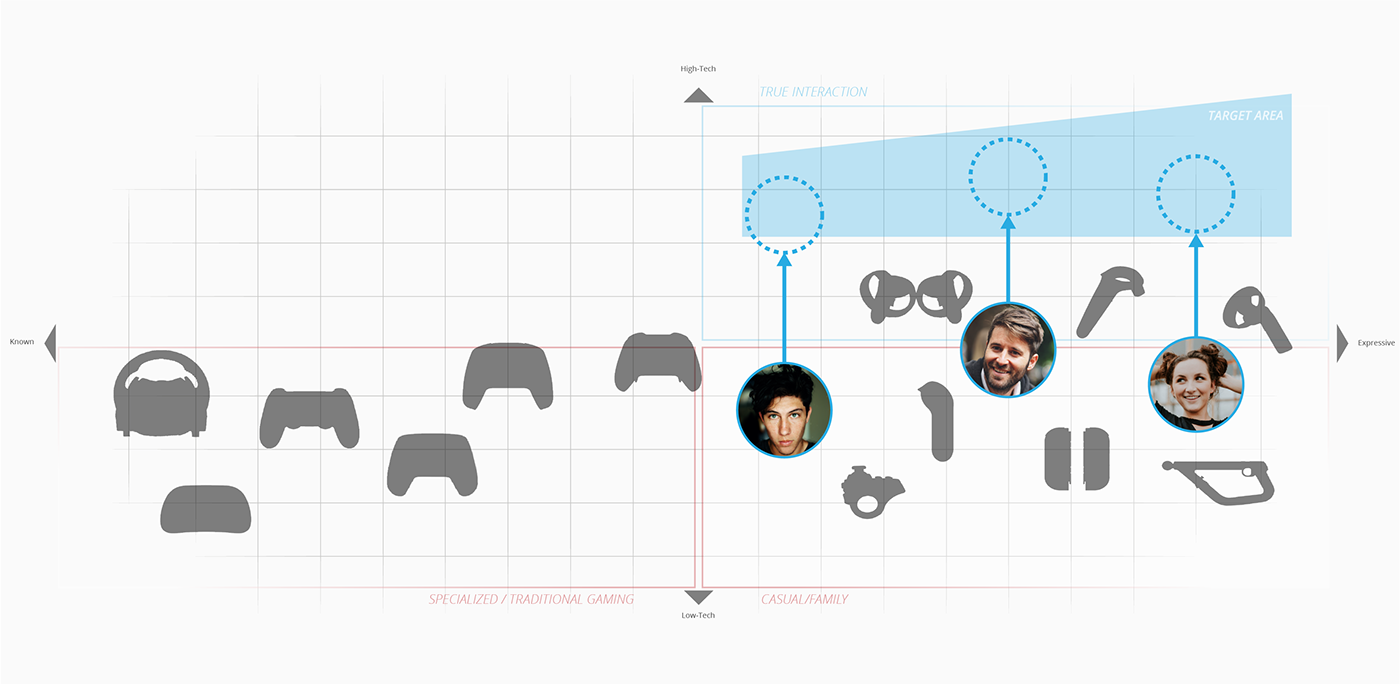 fictitious，Induction，hold，MRC，Virtual device，