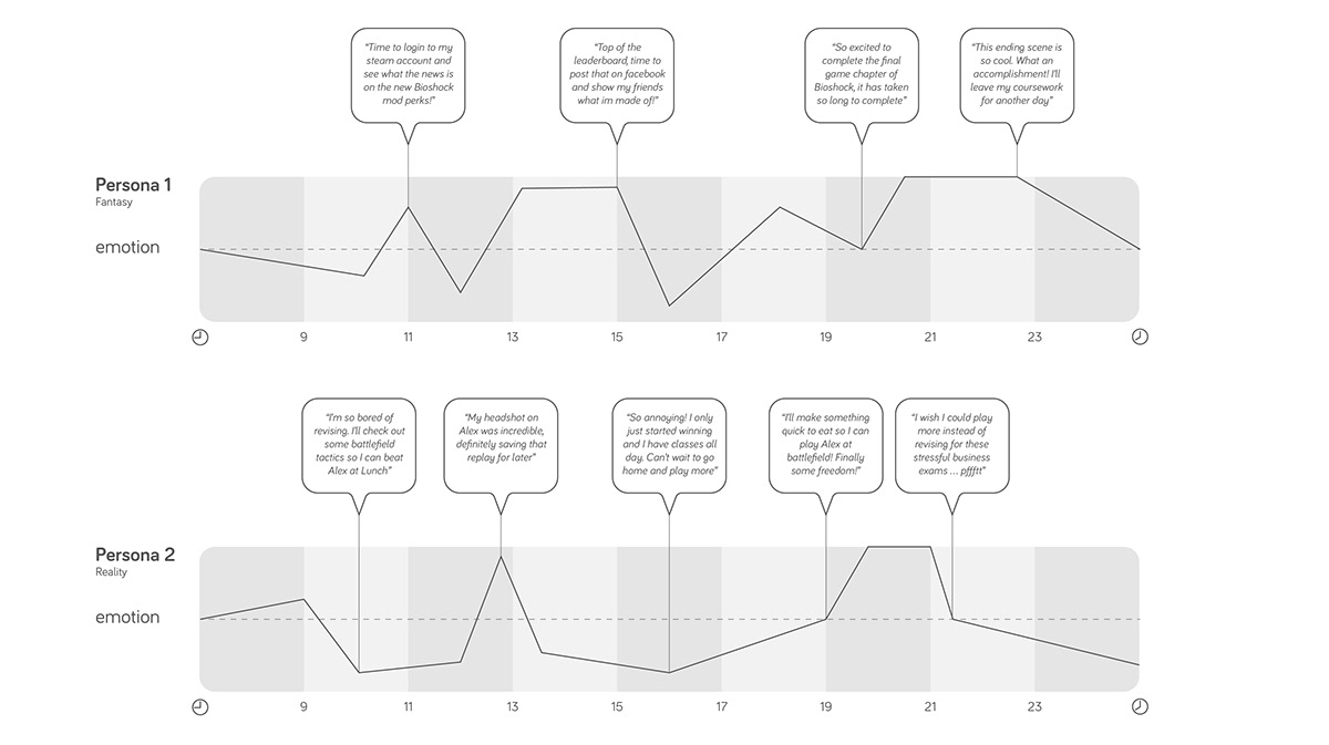 Sea snake，Escape，notebook，Gen Z，