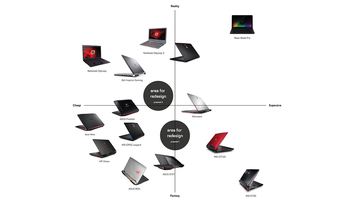 Sea snake，Escape，notebook，Gen Z，