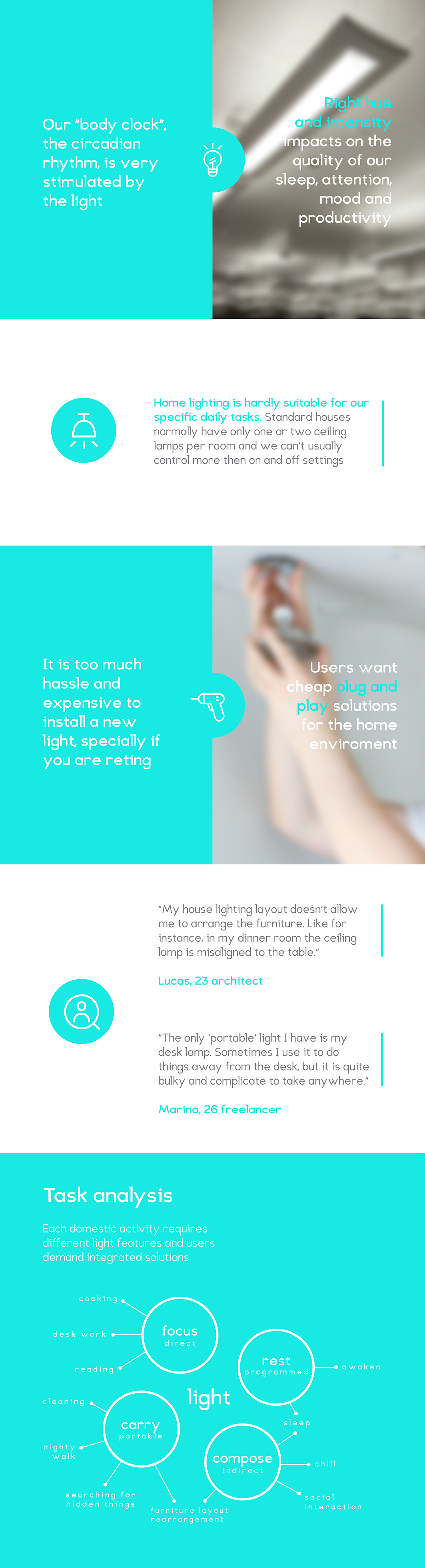 lighting，Wall lamp，light source，lighting，lamps and lanterns，