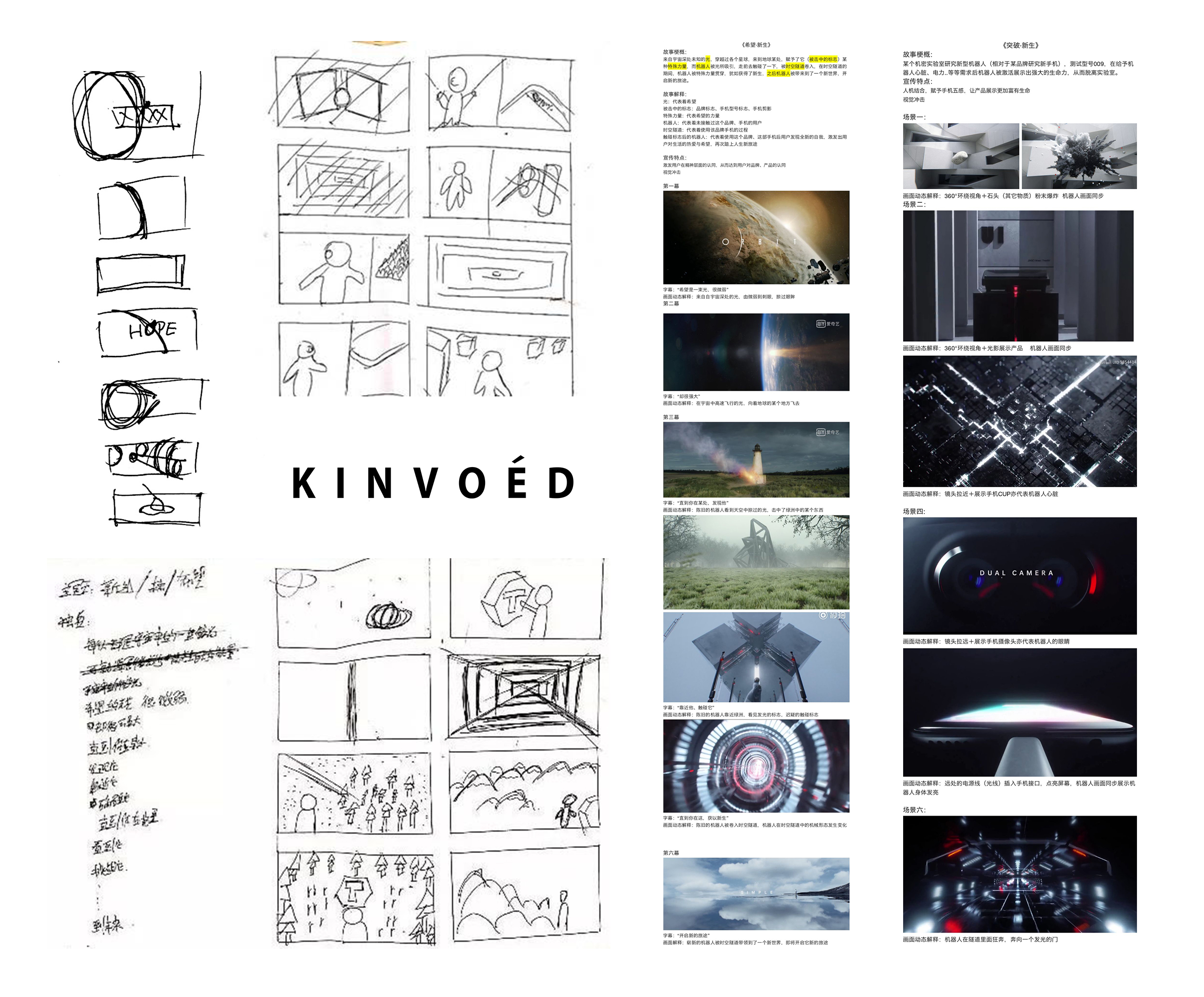 Visual Kinesis，science fiction，