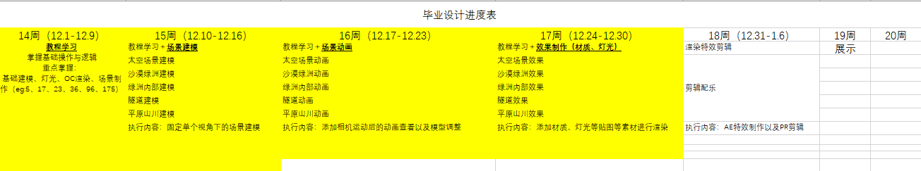 Visual Kinesis，science fiction，