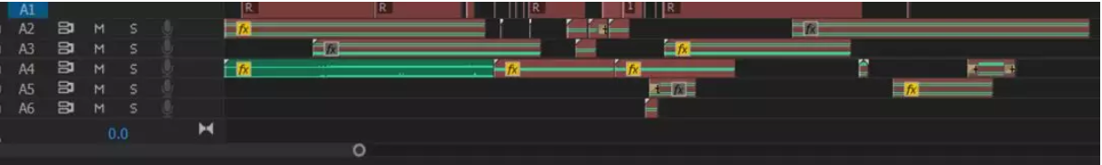 Visual Kinesis，science fiction，