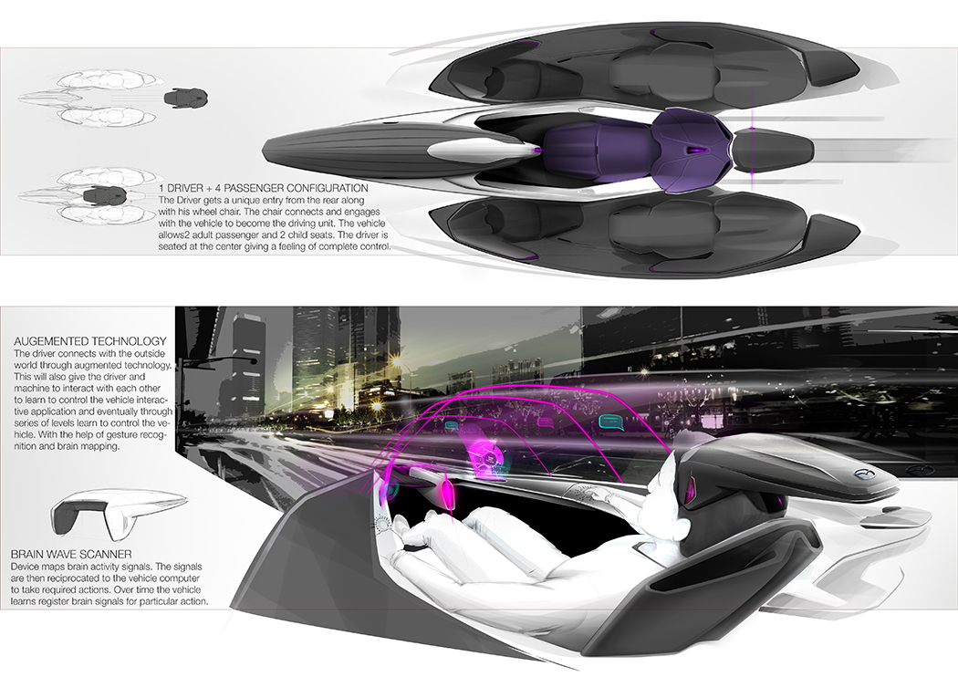 Concept Car，Interior display，industrial design，artificial intelligence，Future of science and technology，