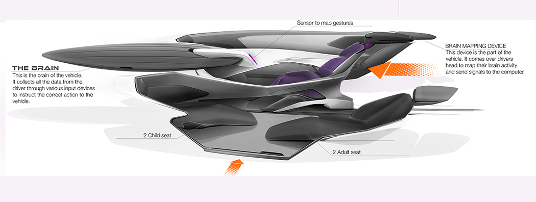 Concept Car，Interior display，industrial design，artificial intelligence，Future of science and technology，