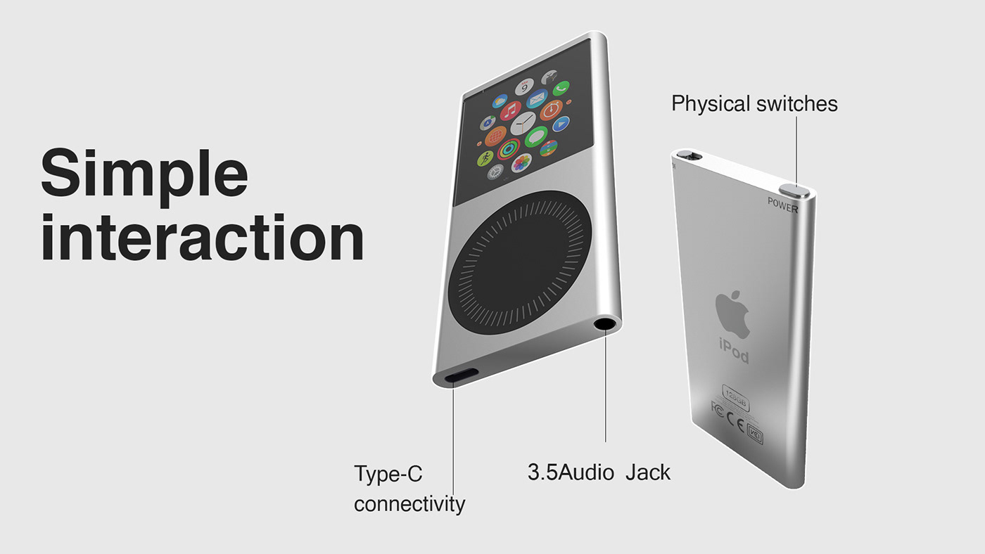 Collection，cloud storage，Walkman，ipod，two thousand and nineteen，conceptual design，