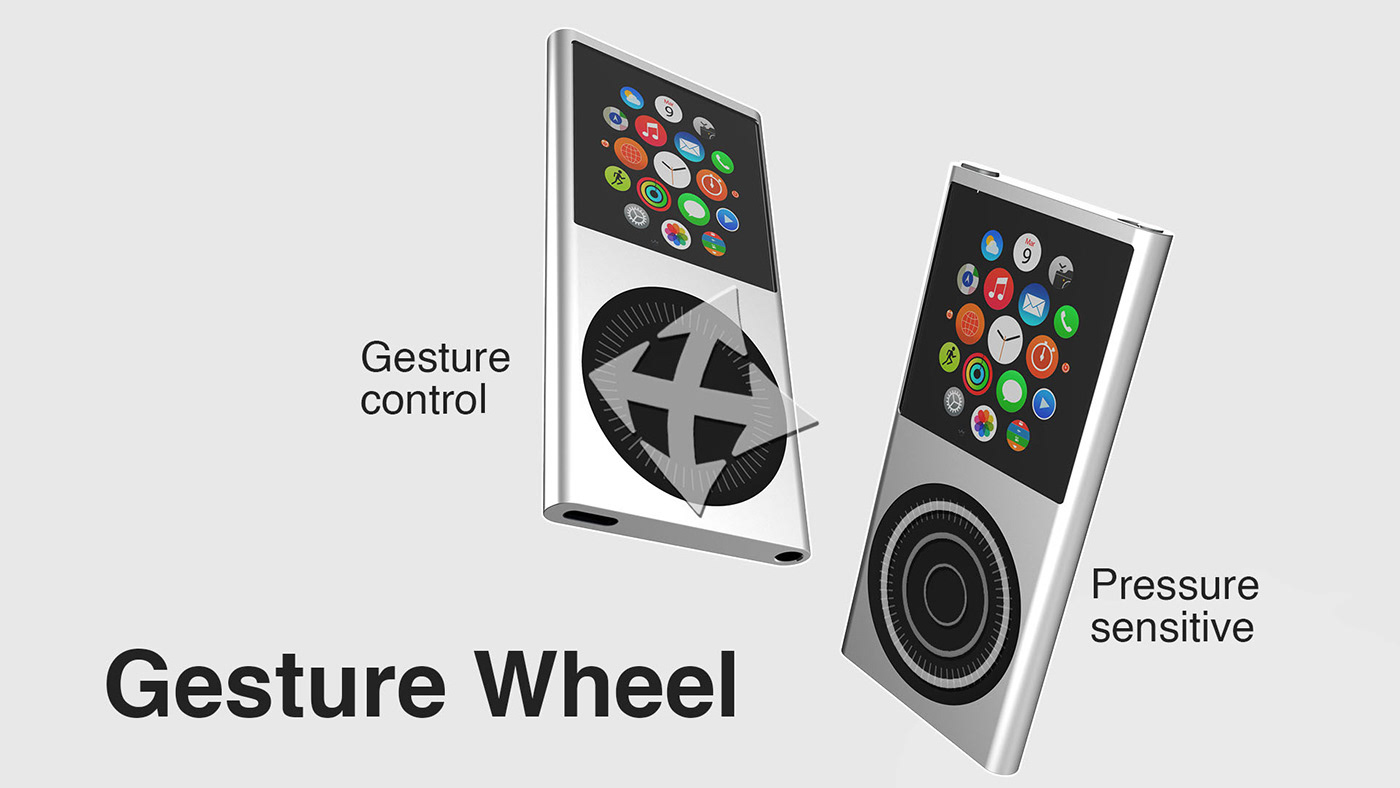 Collection，cloud storage，Walkman，ipod，two thousand and nineteen，conceptual design，