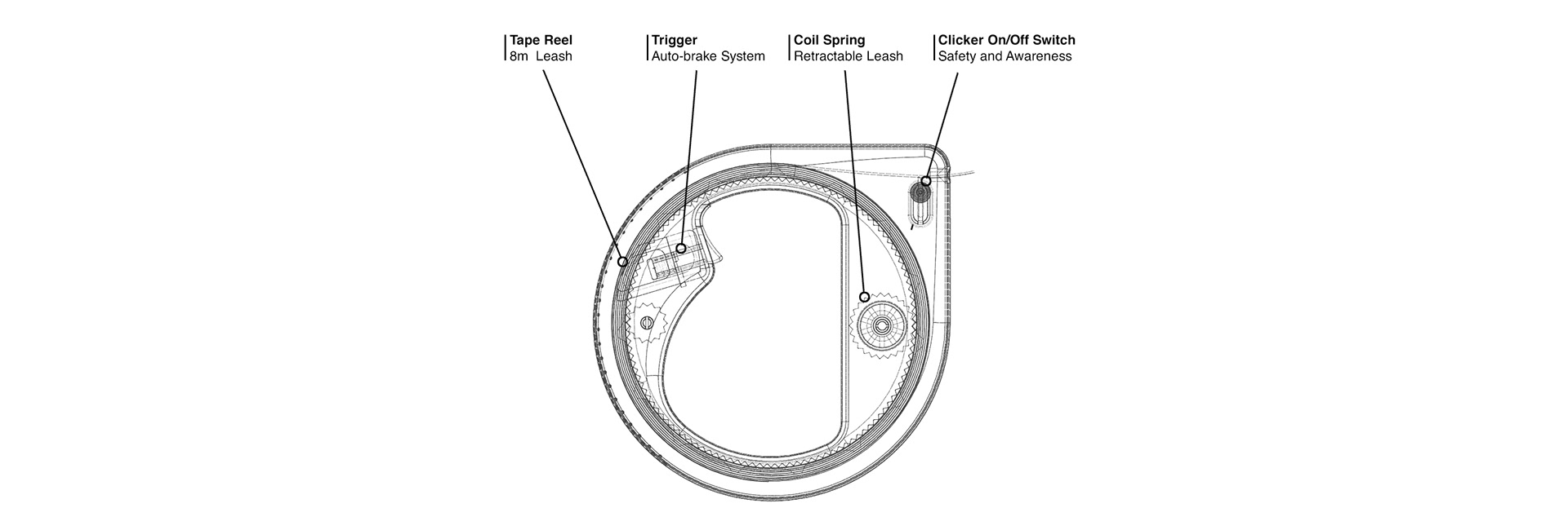 industrial design，tow，Pets，