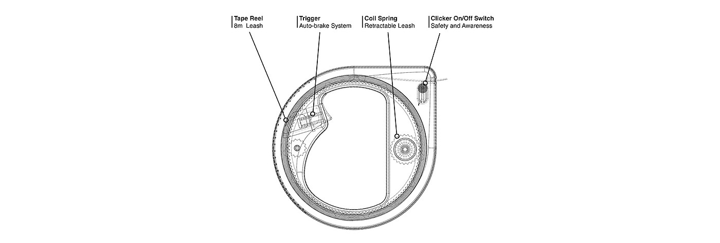 industrial design，tow，Pets，