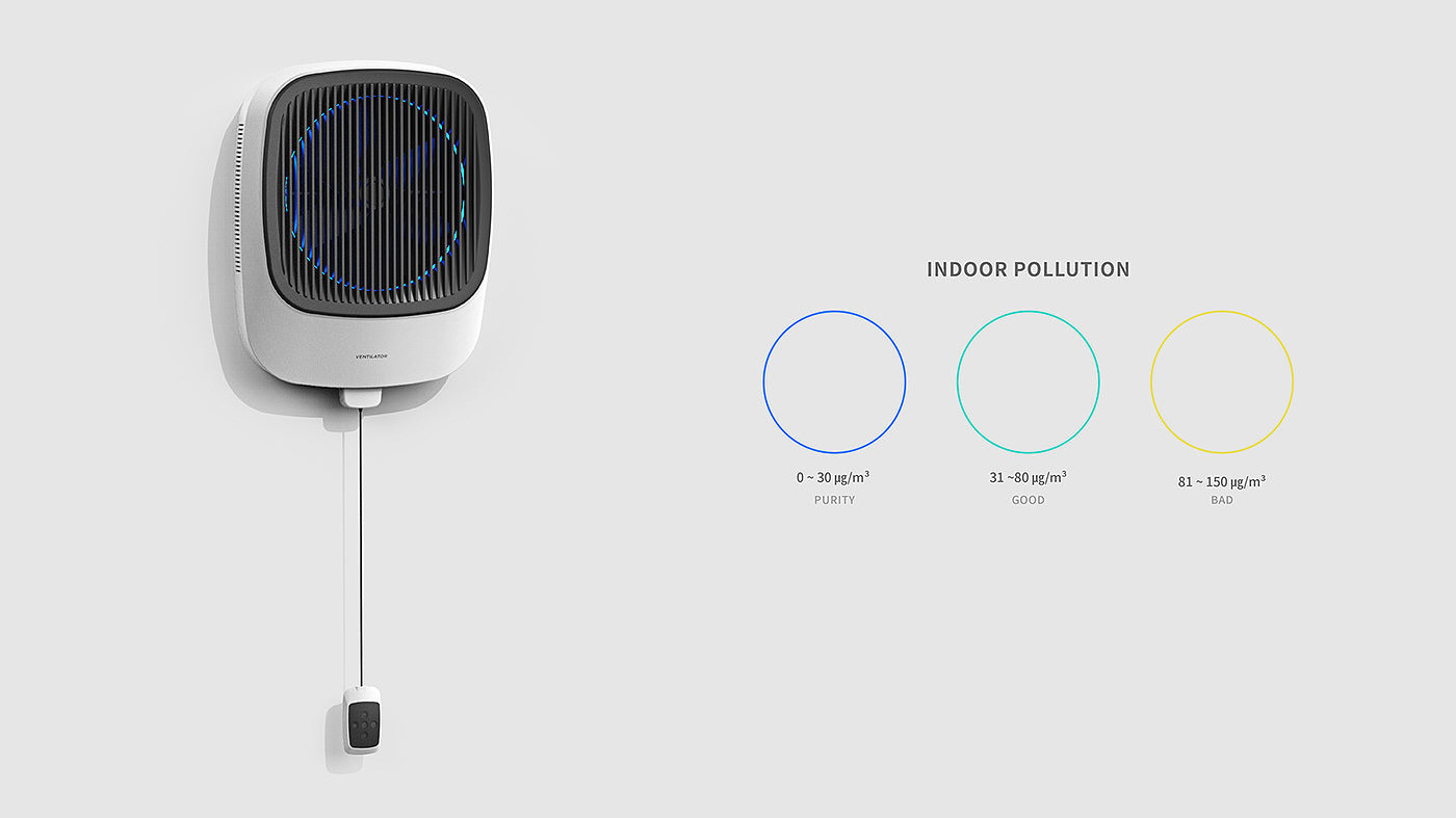 VENTILATOR，无线，Do Hyeung Kim，概念，空气净化器，app，白色，