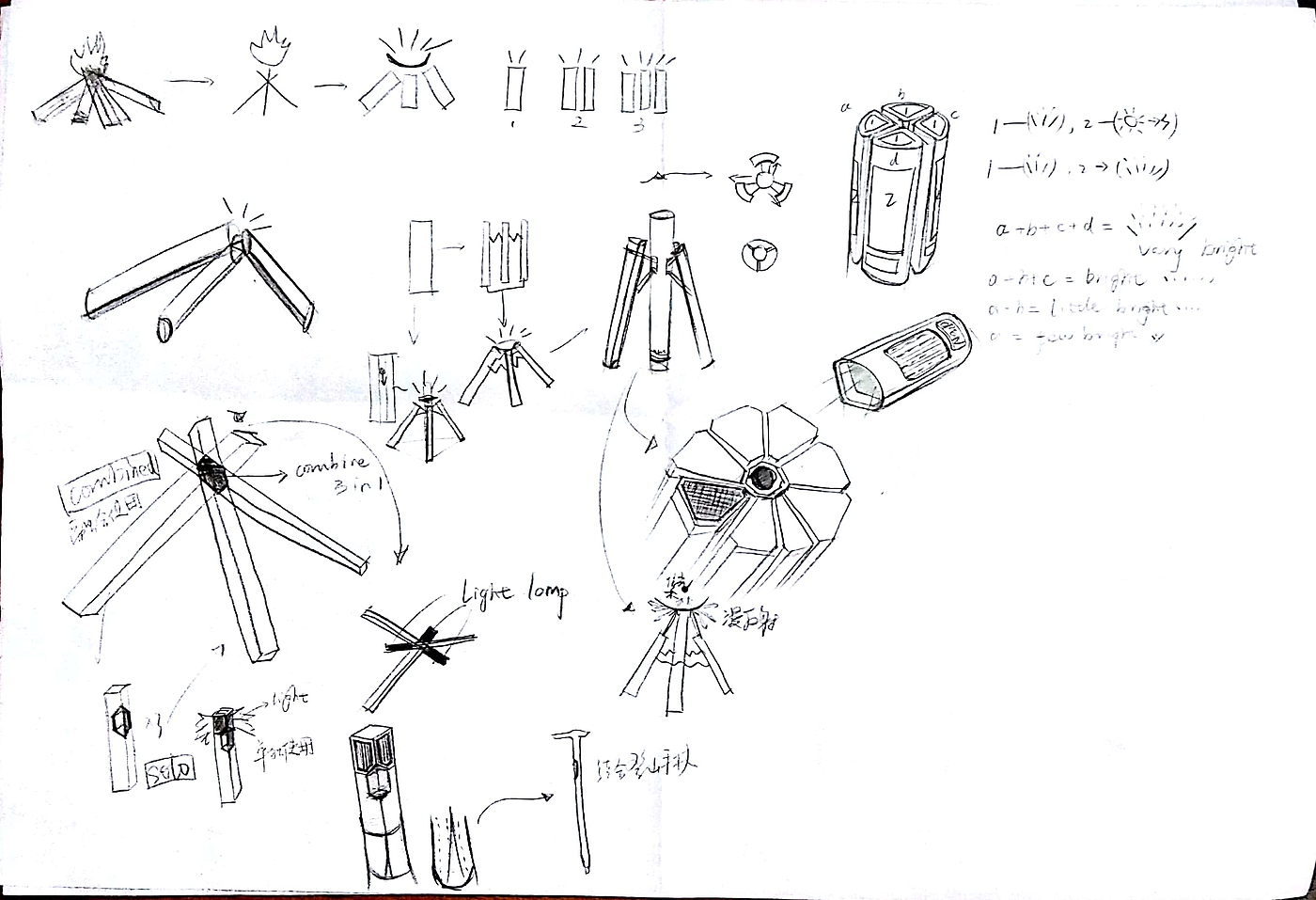 Desert, lighting, walking stick, green environmental protection，