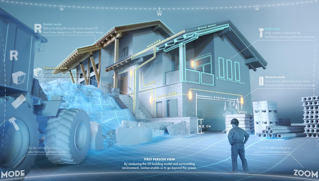 safety hat，Helmet，Mixed reality，NOCTUA，