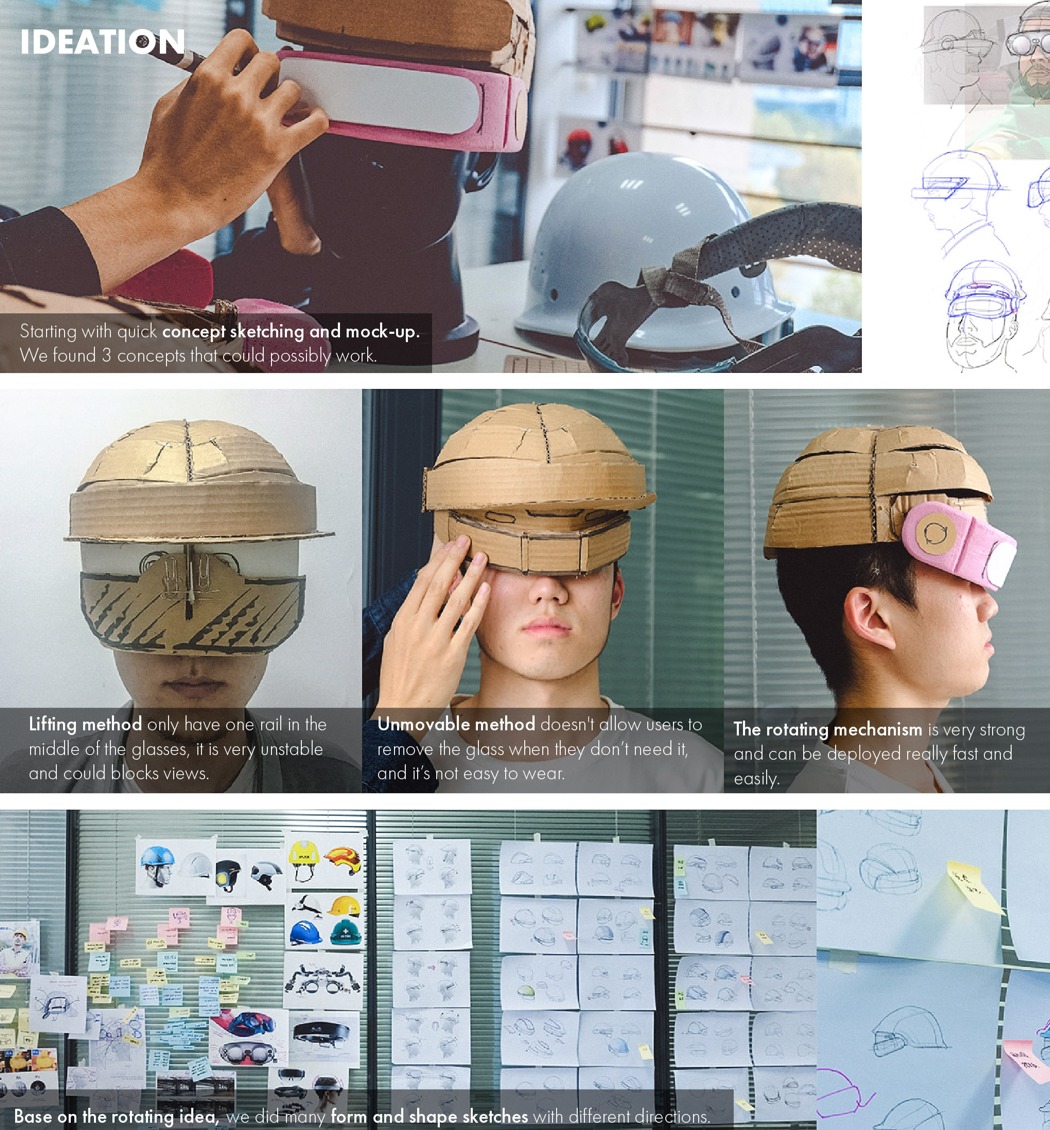 safety hat，Helmet，Mixed reality，NOCTUA，