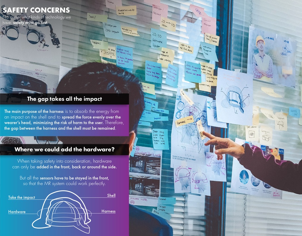 safety hat，Helmet，Mixed reality，NOCTUA，