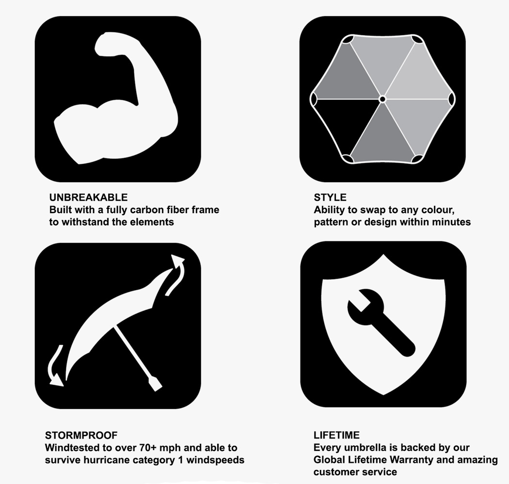 Hedgehog，Umbrella，Rain gear，originality，