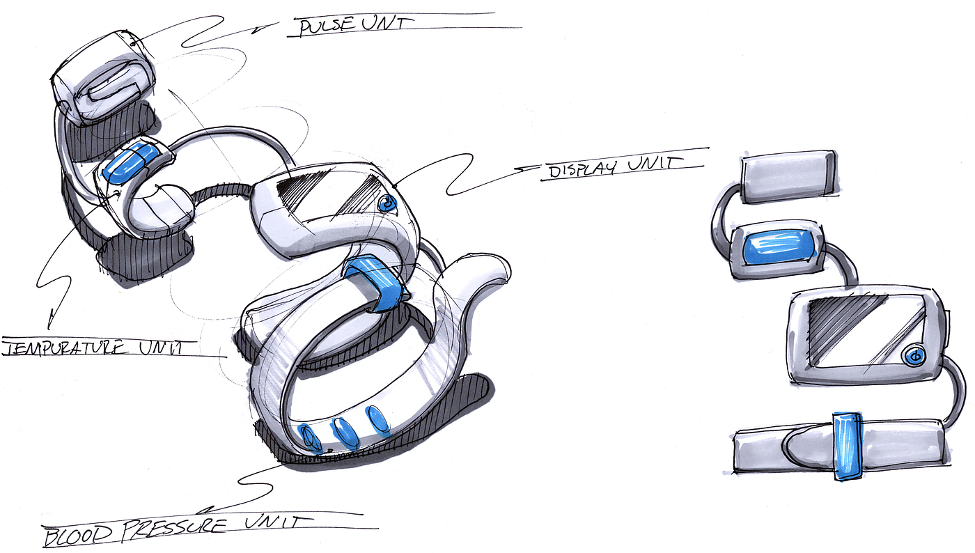 product design，Remote monitoring，Data center，Portable，