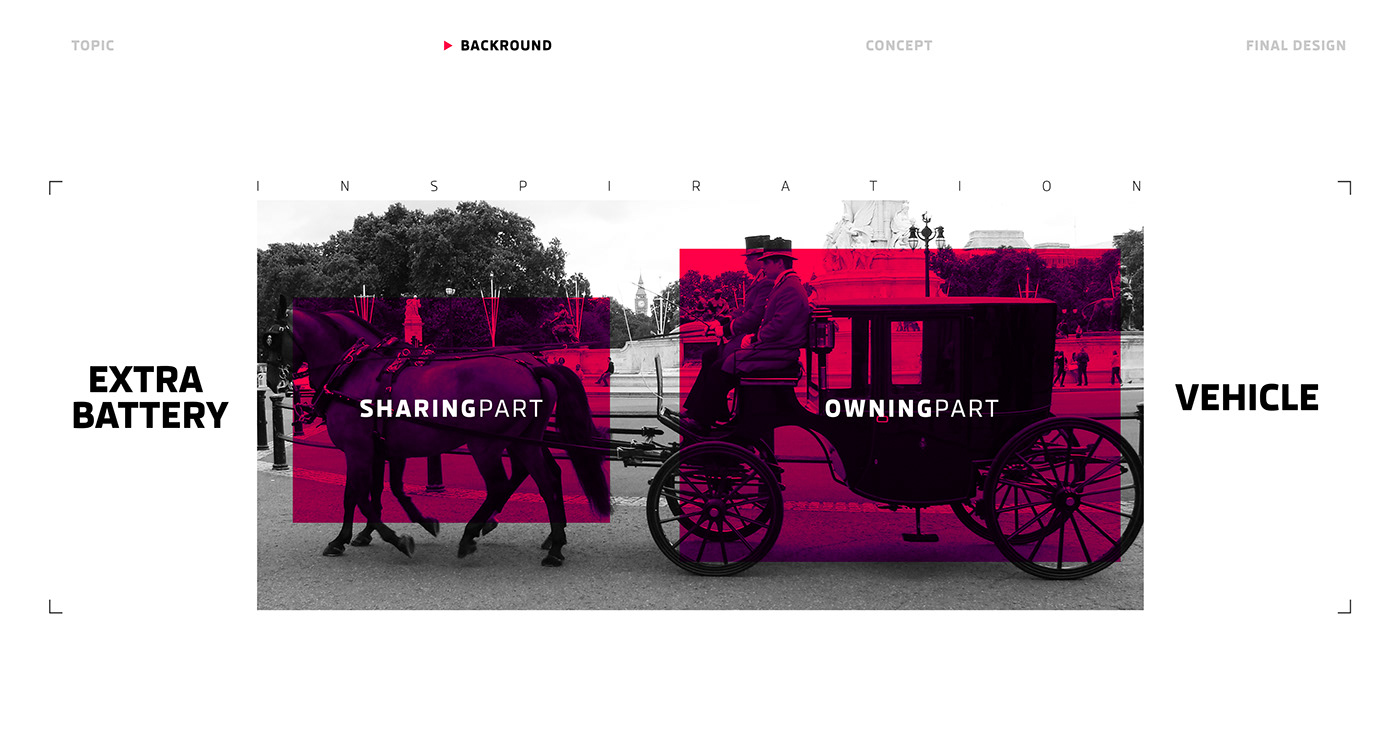 SKODA，automobile，Petr Badura，