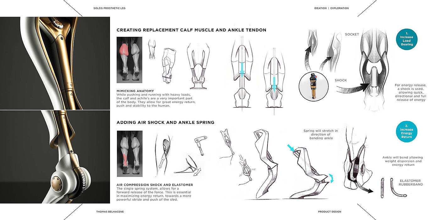 medical care，Automatic design，Sled sport，