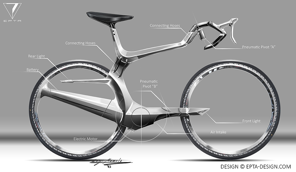 industrial design，ORBITAL FRAME，vehicle，Bicycle，