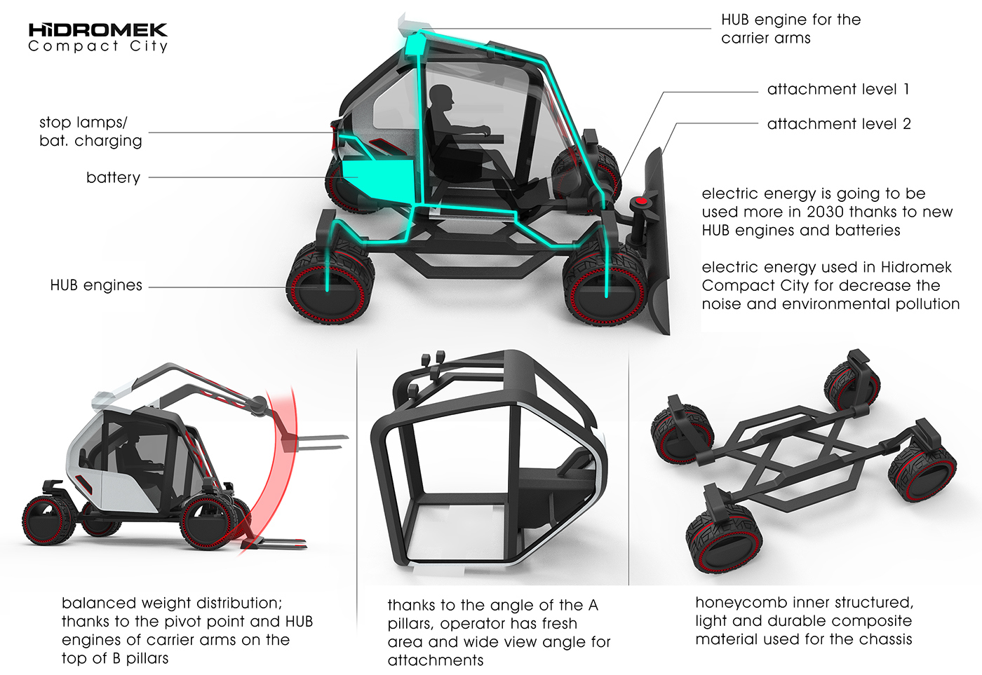 Small，convenient，Easy to operate，flexible，