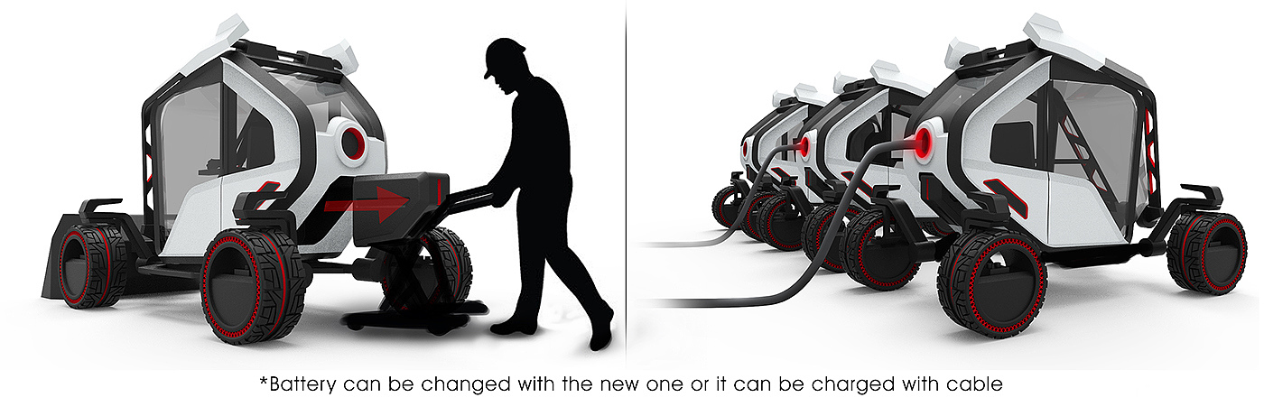 Small，convenient，Easy to operate，flexible，