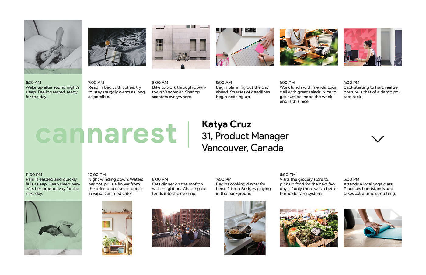 Cannarest，Matt Marchand，indoor，