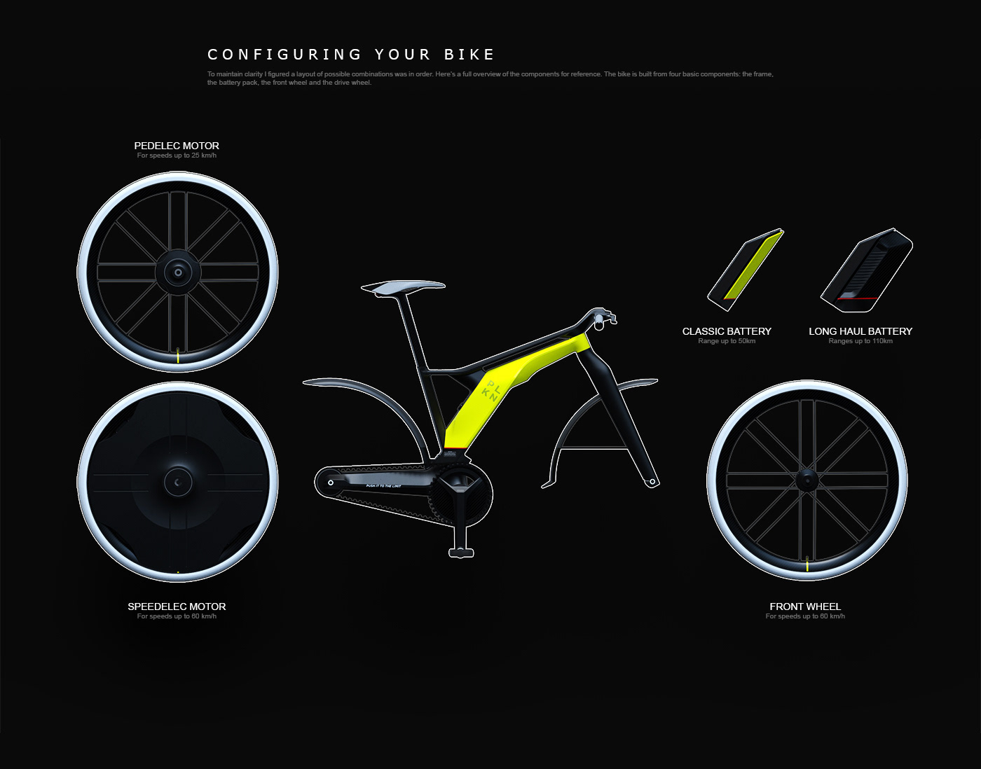 Fabian Bree，Bicycle，Electric，PELIKAN，