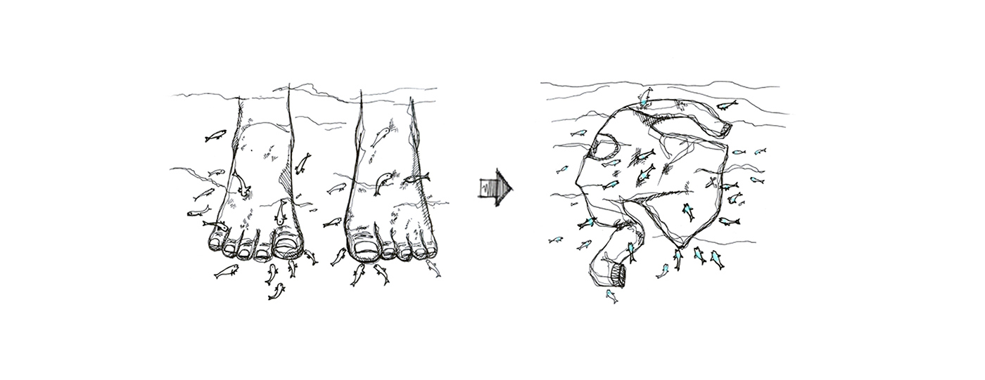 Spa，Fish therapy，Epidermal cleaning，Foot bath，