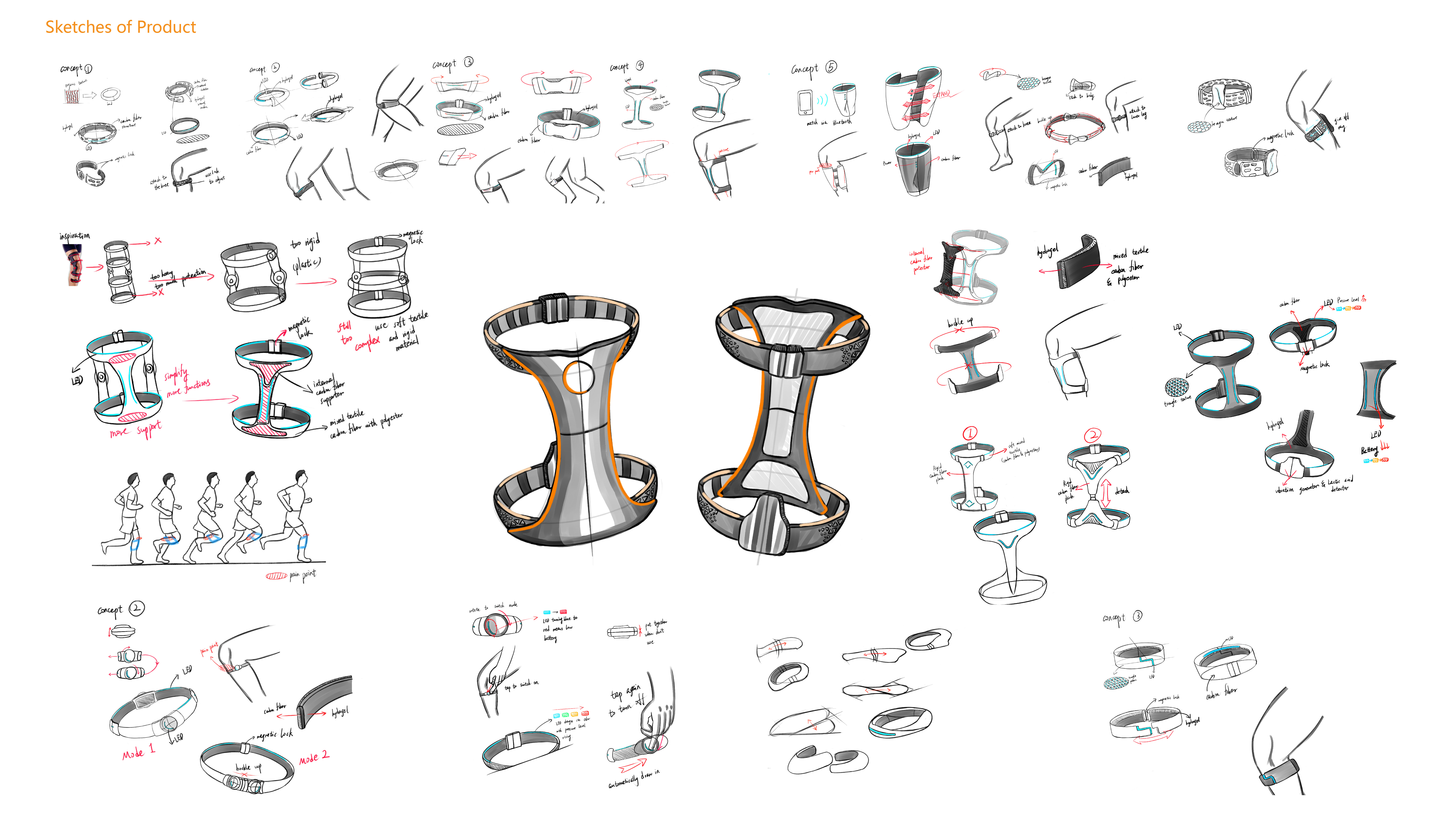 two thousand and eighteen，