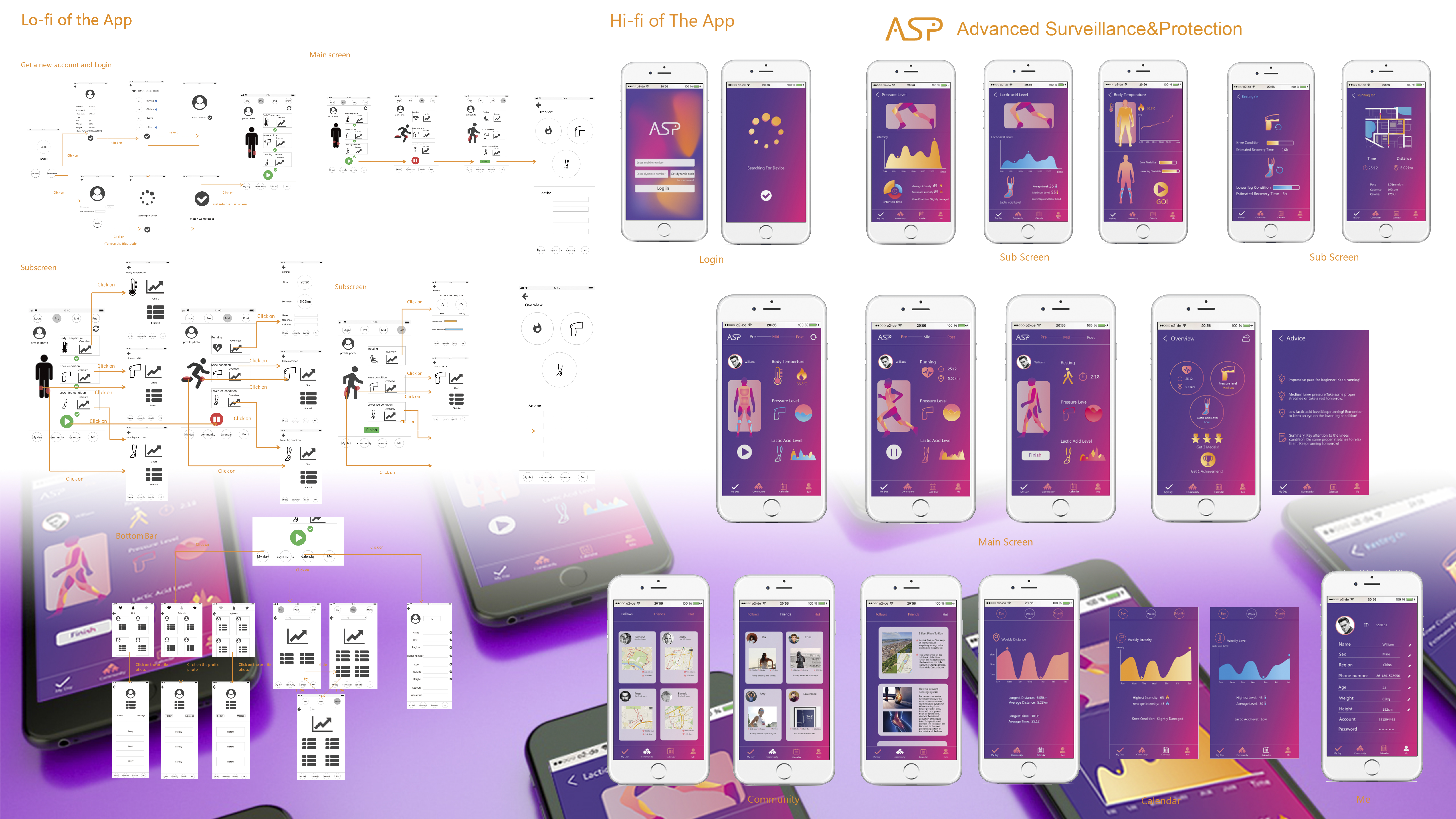 two thousand and eighteen，