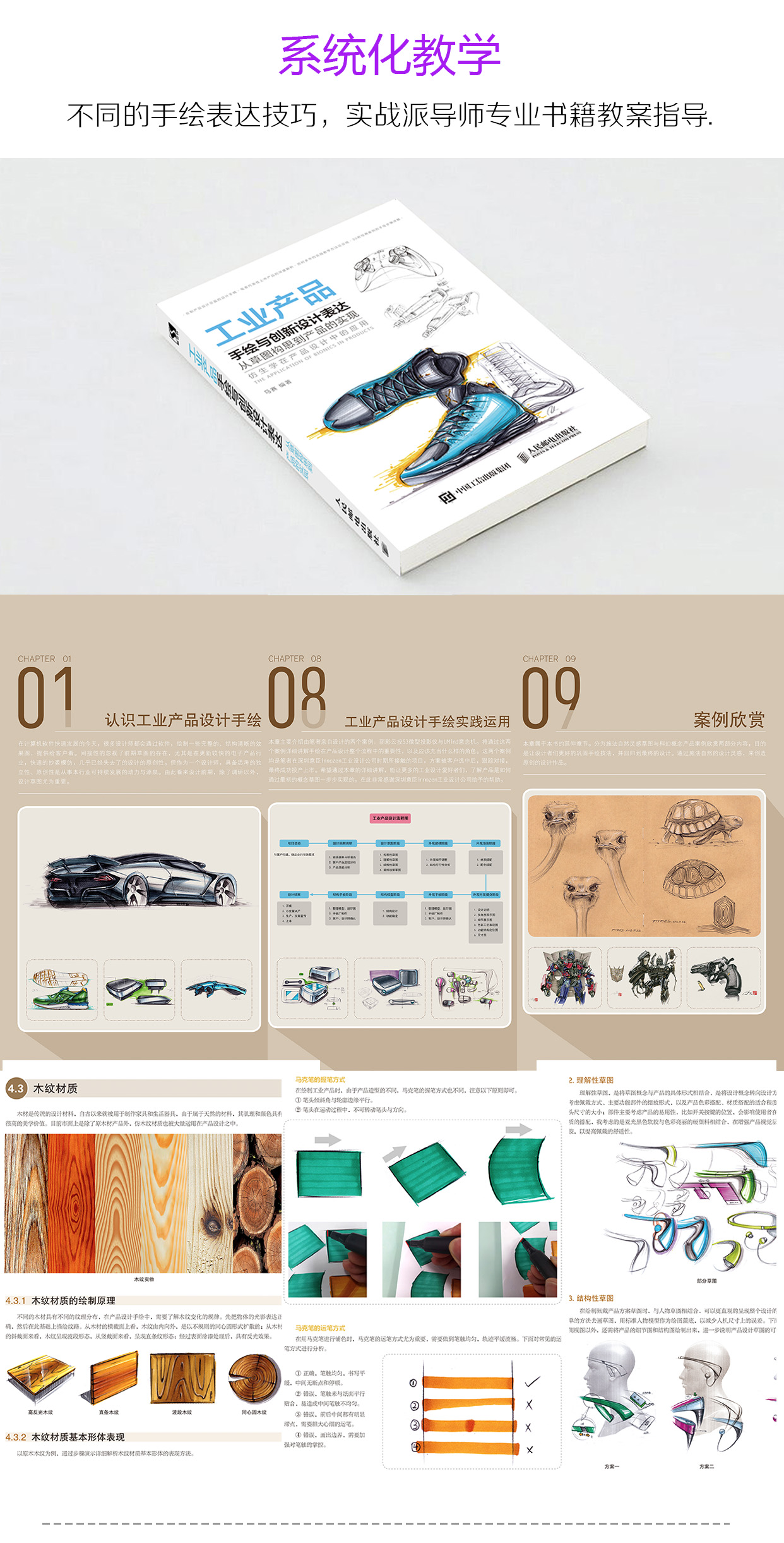 Hand drawn effect drawing of product design，Hand drawn typesetting for postgraduate entrance examination，Postgraduate entrance examination，Hand drawn renderings，