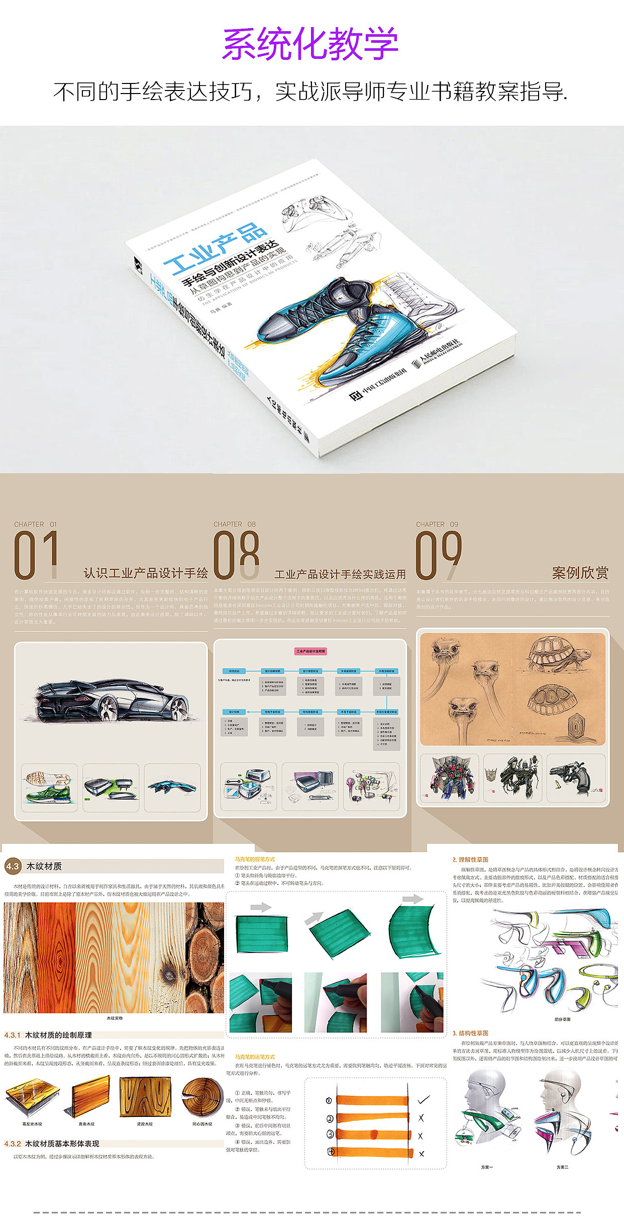 Hand drawn effect drawing of product design，Hand drawn typesetting for postgraduate entrance examination，Postgraduate entrance examination，Hand drawn renderings，