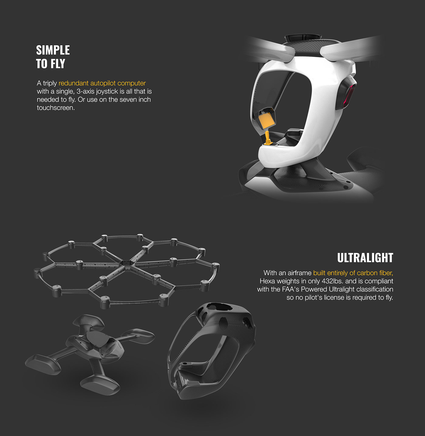 UAV，Multi rotor，HEXA，LIFT Aircraft，