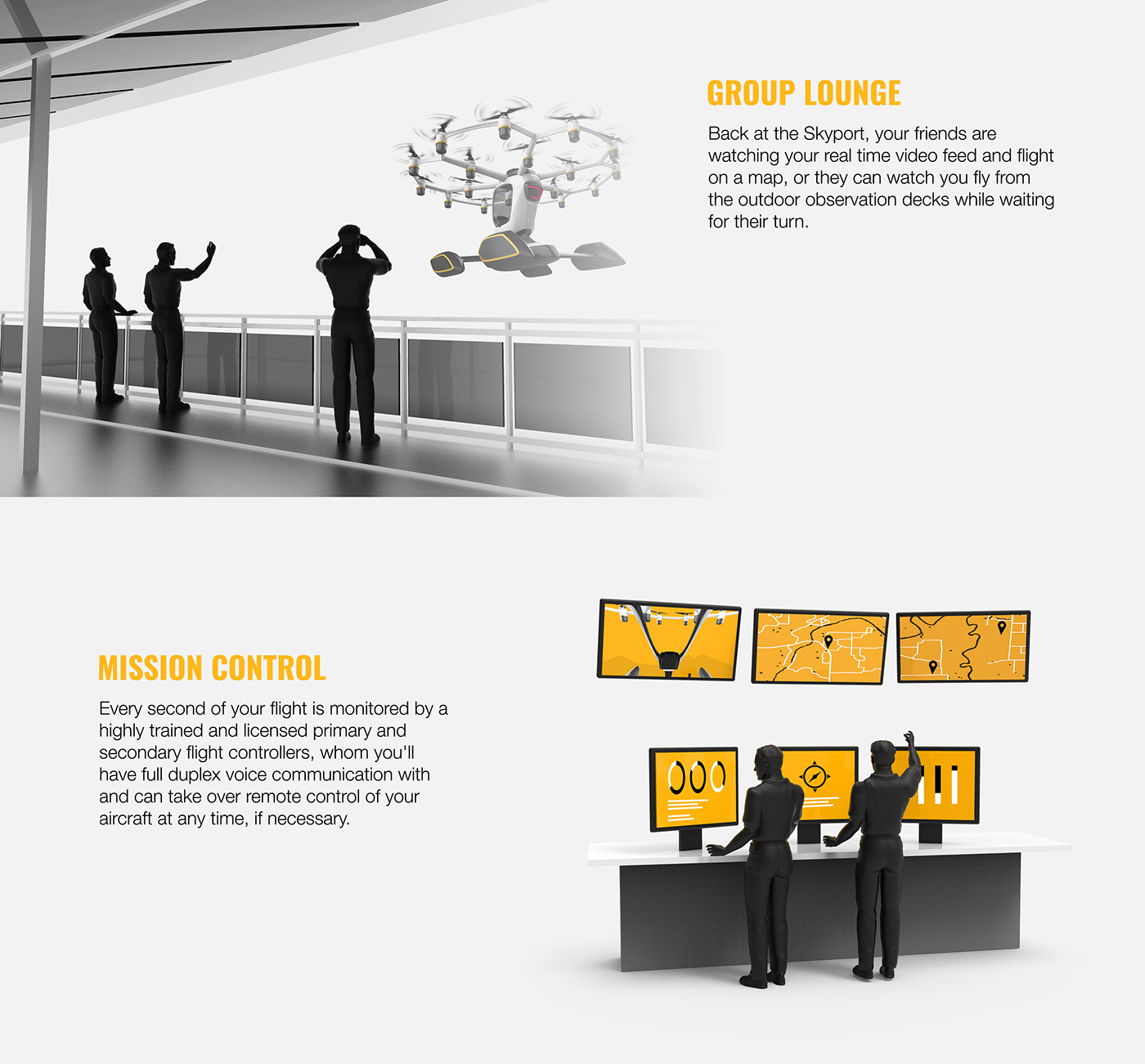 UAV，Multi rotor，HEXA，LIFT Aircraft，