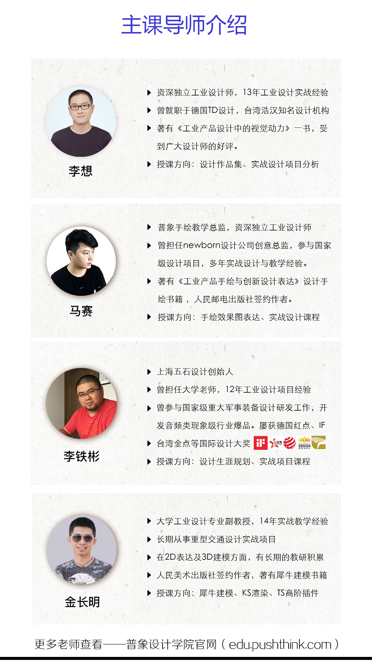 Model rendering，Modeling tutorial，