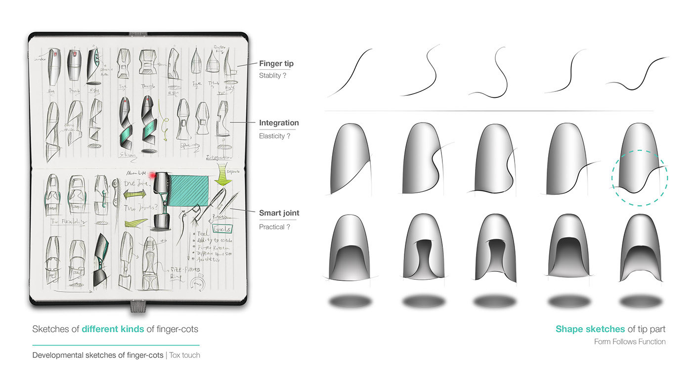 industrial design，product design，Finger cuff，factory，