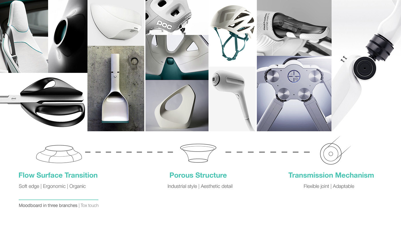 industrial design，product design，Finger cuff，factory，