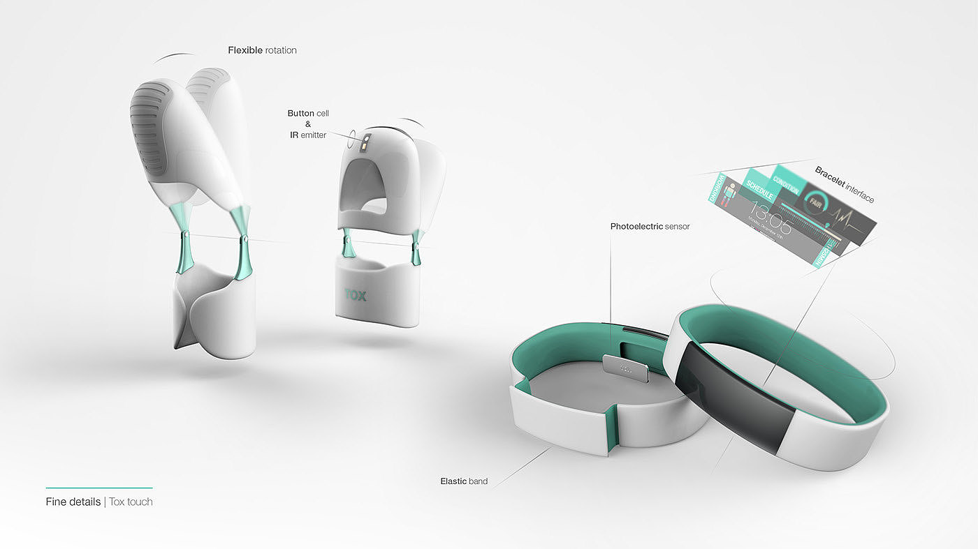 industrial design，product design，Finger cuff，factory，