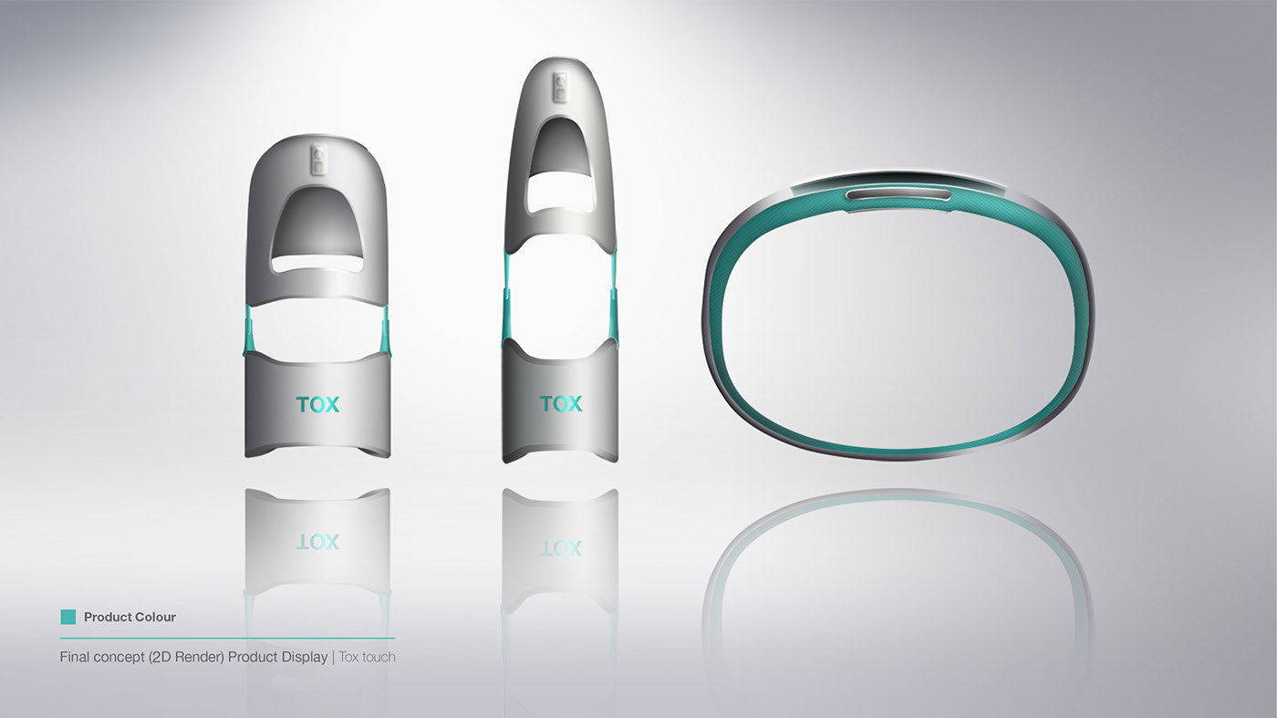 industrial design，product design，Finger cuff，factory，