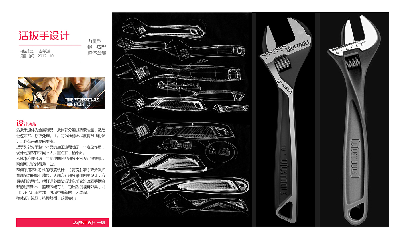 Wrench，