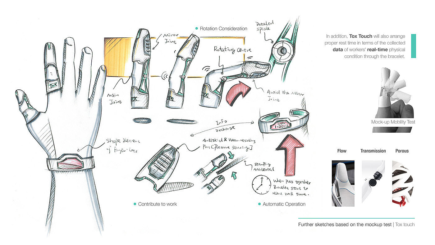 industrial design，product design，Finger cuff，factory，